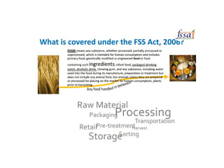 FOOD LAWS.pptxbshdhdhdhdhdhhdhdhdhdhdhhdh