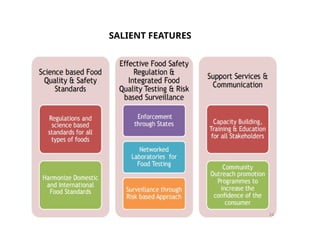 SALIENT FEATURES
 