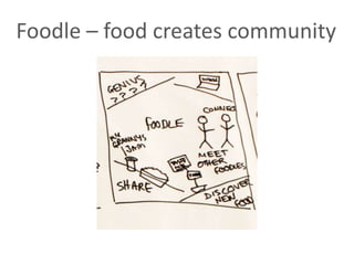 Foodle – food creates community
