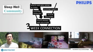 Technique
Consumers as culture 
experts 
BUSINESS SUCCESS in Asia
 