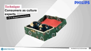 360° view of the Catalogue
Holistic view – More # & diversity 
Relevant product 
innovations
Mobile : Contextual & personal 
information
Fine-­tuned packaging concepts
Local by default
BUSINESS SUCCESS in Asia
Use co-­researchers for sensitive topics
 