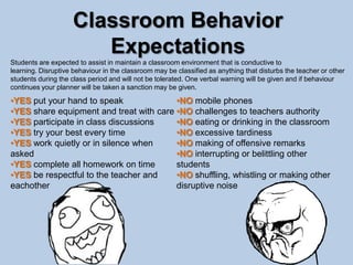 Classroom Behavior
Expectations
Students are expected to assist in maintain a classroom environment that is conductive to
learning. Disruptive behaviour in the classroom may be classified as anything that disturbs the teacher or other
students during the class period and will not be tolerated. One verbal warning will be given and if behaviour
continues your planner will be taken a sanction may be given.

•YES put your hand to speak
•NO mobile phones
•YES share equipment and treat with care •NO challenges to teachers authority
•YES participate in class discussions
•NO eating or drinking in the classroom
•YES try your best every time
•NO excessive tardiness
•YES work quietly or in silence when
•NO making of offensive remarks
asked
•NO interrupting or belittling other
•YES complete all homework on time
students
•YES be respectful to the teacher and
•NO shuffling, whistling or making other
eachother
disruptive noise

 