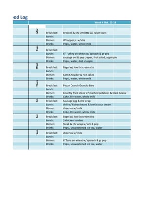 Food Log | XLSX