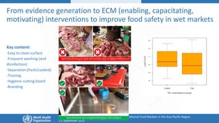 Overview of traditional food markets in Asia Pacific