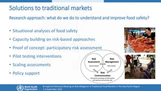 Overview of traditional food markets in Asia Pacific