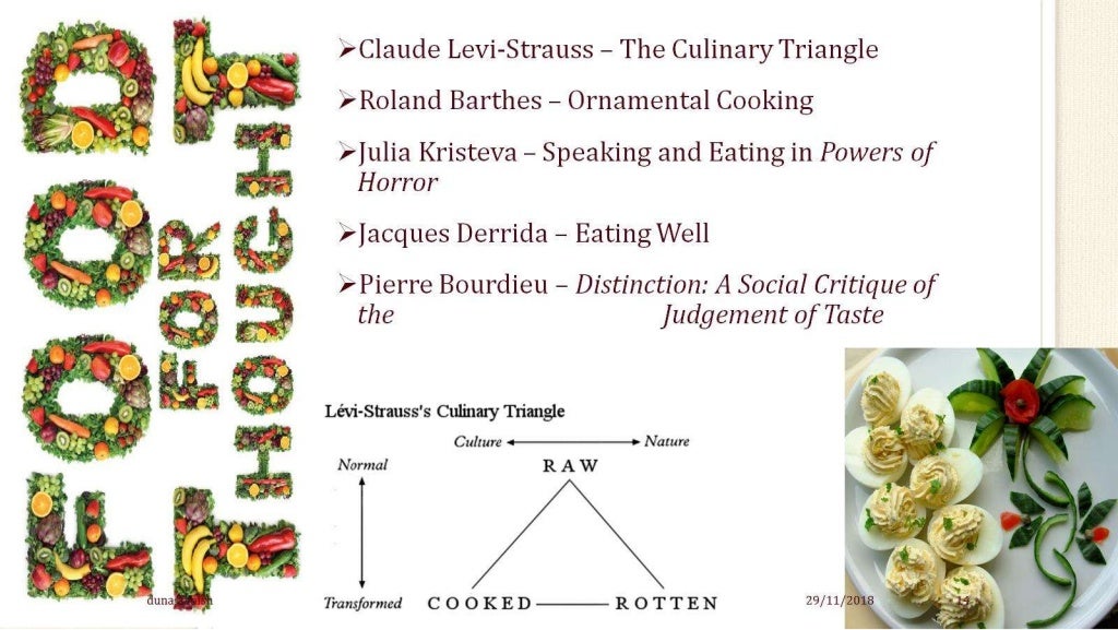 Food Metaphors and Discourse of Culture