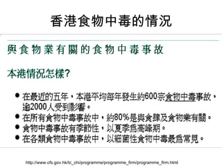 香港食物中毒的情況




http://www.cfs.gov.hk/tc_chi/programme/programme_firm/programme_firm.html
 