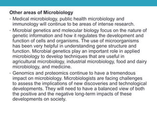 MICROBIOLOGY QUICK LEARNFood MicrobiologyIntroduction and Development