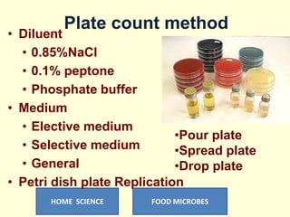 Food microbes | PPTX