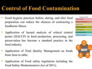 Food Microbiology and Food Contamination.pptx