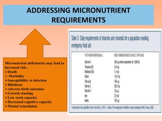ADDRESSING MICRONUTRIENT
REQUIREMENTS
Micronutrient deficiencies may lead to
increased risk :
Death
 Morbidity
Susceptibility to infection
Blindness
Adverse birth outcomes
Growth stunting
Low work capacity
Decreased cognitive capacity
Mental retardation
 