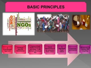 A
Coordinated
Approach
Context-
specific
Assistance
A general food
basket based on
providing 2,100
kcal per person per
day
Timely
distribution of
an adequate,
basic ration
A
standard
food
ration
Community
participation
Monitoring,ad
justing and
targeting
BASIC PRINCIPLES
 