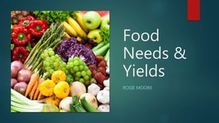 Food
Needs &
Yields
ROSIE MOORE
 