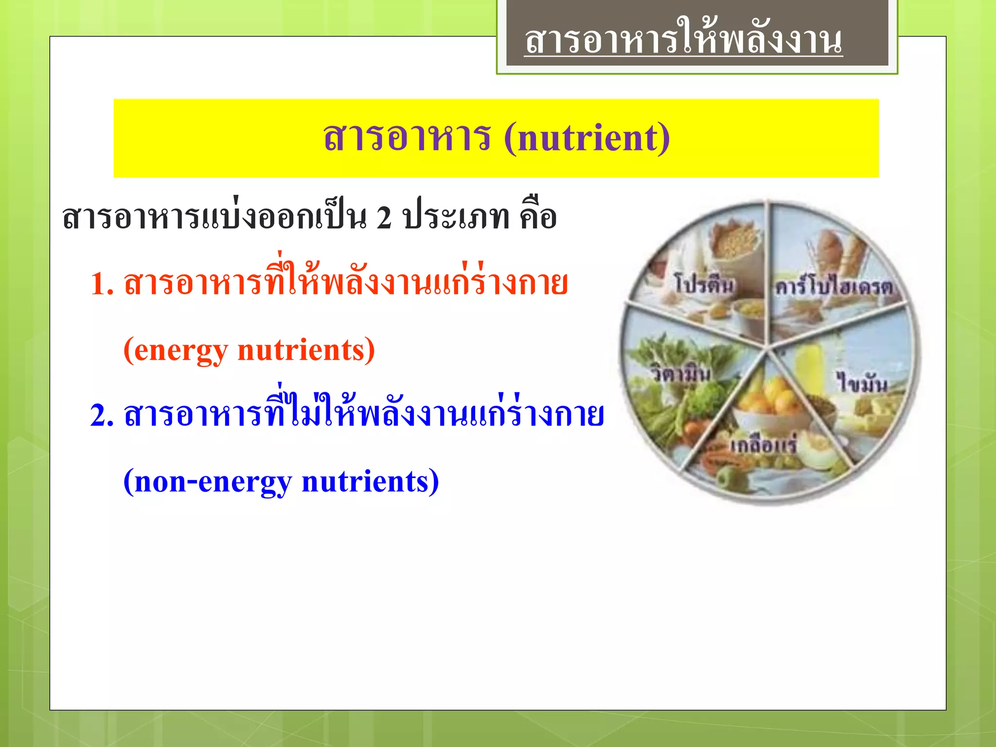 สารอาหาร (nutrient)
สารอาหารแบ่งออกเป็น 2 ประเภท คือ
1. สารอาหารที่ให้พลังงานแก่ร่างกาย
(energy nutrients)
2. สารอาหารที่ไม่ให้พลังงานแก่ร่างกาย
(non-energy nutrients)
สารอาหารให้พลังงาน
 
