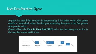Food Order in a Restaurant - Data Structure Project | PPTX
