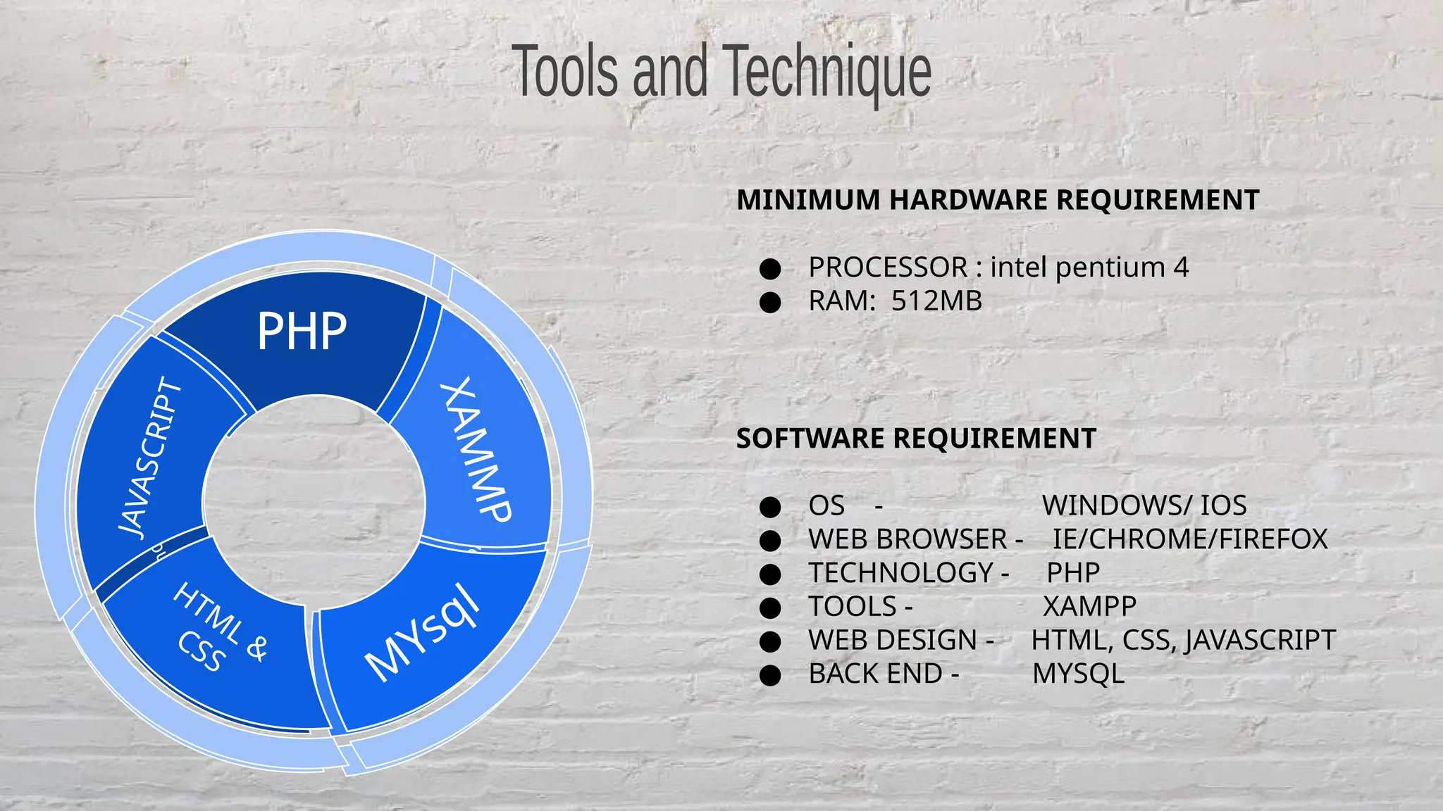 V
e
s
t
i
b
u
l
u
m
c
o
n
g
u
e
Vestibulum congue
V
e
s
t
i
b
u
l
u
m
c
o
n
g
u
e
J
A
V
A
S
C
R
I
P
T
HTM
L &
CSS
M
Ysql
PHP
X
A
M
M
P
MINIMUM HARDWARE REQUIREMENT
● PROCESSOR : intel pentium 4
● RAM: 512MB
SOFTWARE REQUIREMENT
● OS - WINDOWS/ IOS
● WEB BROWSER - IE/CHROME/FIREFOX
● TECHNOLOGY - PHP
● TOOLS - XAMPP
● WEB DESIGN - HTML, CSS, JAVASCRIPT
● BACK END - MYSQL
 