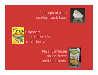 Greaseproof paper
       cookies, candy bars-


Chipboard
-outer layers For
cereal boxes

          Paper Laminates
             soups, frozen
          food containers-
 