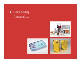 1. Packaging
   Dynamics.
 