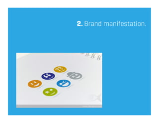 2. Brand manifestation.
 