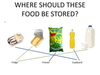 WHERE SHOULD THESE
FOOD BE STORED?
.
Fridge Freezer Cupboard
 