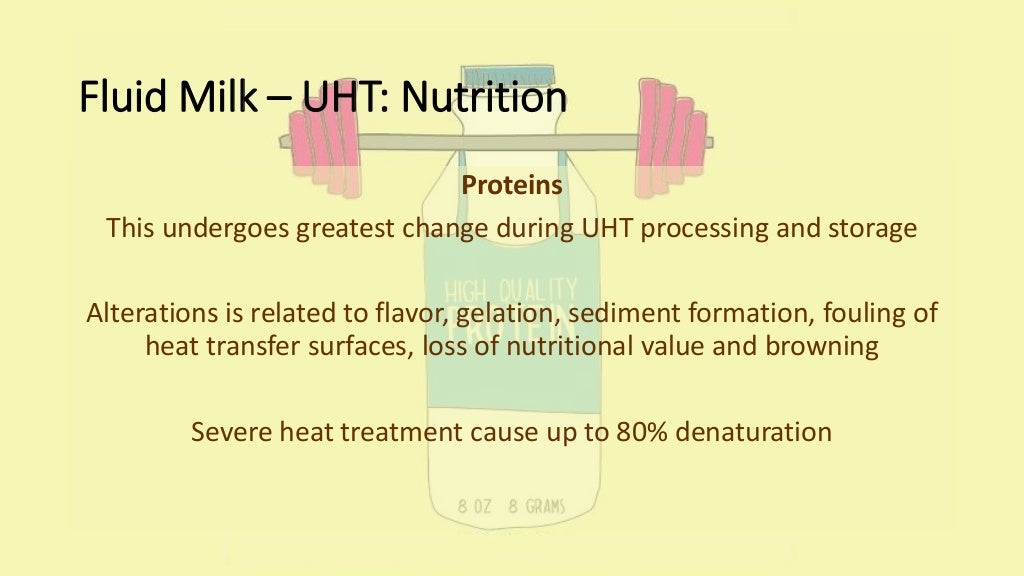 Food Packaging of Dairy Products