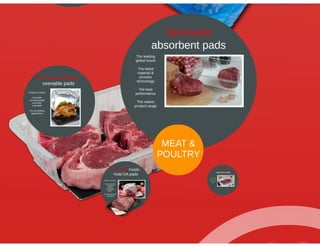 Sirane's food packaging division