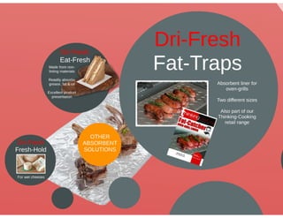 Sirane's food packaging division