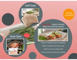 Sirane's food packaging division