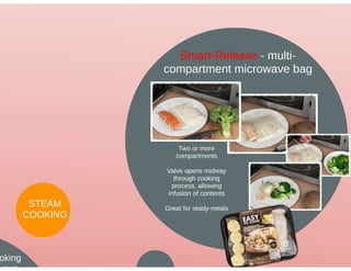 Sirane's food packaging division