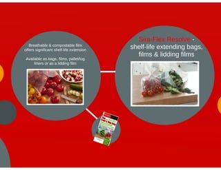 Sirane's food packaging division