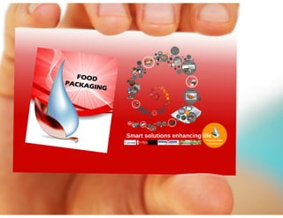 Sirane's food packaging division