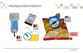 www.PackTest.com
Headspace Gas Analysers
 