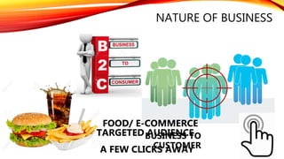 NATURE OF BUSINESS
FOOD/ E-COMMERCE
TARGETED AUDIENCEBUSINESS TO
CUSTOMERA FEW CLICKS AWAY
 