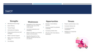 SWOT
Strengths
 Worldwide brand image
 Quick Delivery
 Trained People
 International Company
 Organizational Structure and
managers
 Better Customer Support
 Wide range of restaurants
offered
 Free delivery
Weaknesses
 Availability of the restaurants
located in the zone of the
order placed.
 Low brand awareness and
marketing.
 Need to be able to use internet
based communication.
 Quantity Required for free
delivery may be bit more for
one person.
Opportunities
 Pioneer in food delivery
business.
 Growing market for potential
customers.
 Increasing market share.
 Only few other food delivery
businesses.
Threats
 Present customer base is low.
 Increased obesity rate.
 Increasing potential
competitors.
 Negligence of potential
competitors.
 