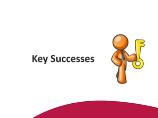 Key Successes
 