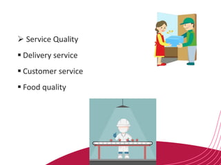 ➢ Service Quality
▪ Delivery service
▪ Customer service
▪ Food quality
 