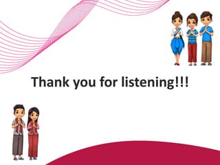 Thank you for listening!!!
 