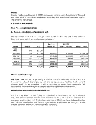 Interest
Interest has been calculated @ 11.50% per annum for term Loan. The repayment period
has been kept at 32quarterly installments excluding the moratorium period till March-
19(12 months from COD).
8. Revenue Assumptions
Core Processing Infrastructure:
2.1 Revenue from Leasing of processing unit:
The developed land and processing centre would be offered to units in the CPC on
long term lease rentals and maintenance charges.
SALES 35 SERVICE
INDUSTRY ACRES SQ FT LAC/ACRE 10/SQFT/MONTH SERVICE YEARLY
FOOD
PARK 3.49 1,51,807
RICE MILL 2.73 1,19,006 95,62,000 12,55,513 1,50,66,160
SOLVENT 2.5 1,08,813 87,43,000 11,47,977 1,37,75,726
FISH FEED 1.25 54,406 43,71,500 5,73,983 68,87,800
CASHEW 0.66 28,575 22,96,000 3,01,466 36,17,595
ALMONDS 0.51 22,303 17,92,000 2,35,297 28,23,560
11.13 4,84,910 2,67,64,500 35,14,237 4,21,70,840
Effluent treatment charge.
The Food Park would be providing Common Effluent Treatment Plant (CETP) for
treatment of effluent discharged by units and core processing facilities. The treatment
charges would be recovered along with maintenance charge. The company would
recover the treatment charges as per pre-decided agreement with the units.
Infrastructure management/maintenance Fee
The company would be managing (management, maintenance, security, insurance
etc.) the entire common infrastructure provided in the park. For these services the
company would collect an infrastructure management fee from the units based on the
area allotted to individual unit. The management fee would be a percentage of value
of total common infrastructure managed by company.
 