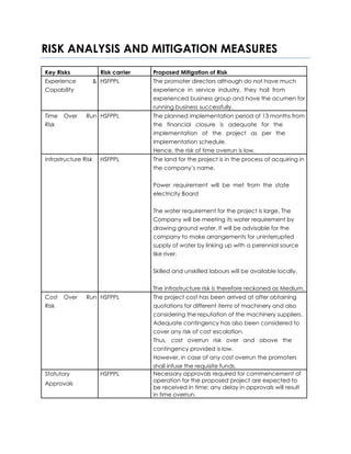 RISK ANALYSIS AND MITIGATION MEASURES
Key Risks Risk carrier Proposed Mitigation of Risk
Experience & HSFPPL The promoter directors although do not have much
Capability experience in service industry, they hail from
experienced business group and have the acumen for
running business successfully.
Time Over Run HSFPPL The planned implementation period of 13 months from
Risk the financial closure is adequate for the
implementation of the project as per the
Implementation schedule.
Hence, the risk of time overrun is low.
Infrastructure Risk HSFPPL The land for the project is in the process of acquiring in
the company’s name.
Power requirement will be met from the state
electricity Board
The water requirement for the project is large. The
Company will be meeting its water requirement by
drawing ground water. It will be advisable for the
company to make arrangements for uninterrupted
supply of water by linking up with a perennial source
like river.
Skilled and unskilled labours will be available locally.
The infrastructure risk is therefore reckoned as Medium.
Cost Over Run HSFPPL The project cost has been arrived at after obtaining
Risk quotations for different items of machinery and also
considering the reputation of the machinery suppliers.
Adequate contingency has also been considered to
cover any risk of cost escalation.
Thus, cost overrun risk over and above the
contingency provided is low.
However, in case of any cost overrun the promoters
shall infuse the requisite funds.
Statutory HSFPPL Necessary approvals required for commencement of
Approvals
operation for the proposed project are expected to
be received in time; any delay in approvals will result
in time overrun.
 