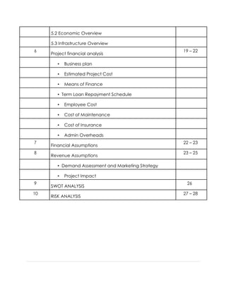 5.2 Economic Overview
5.3 Infrastructure Overview
6
Project financial analysis
19 – 22
• Business plan
• Estimated Project Cost
• Means of Finance
• Term Loan Repayment Schedule
• Employee Cost
• Cost of Maintenance
• Cost of Insurance
• Admin Overheads
7
Financial Assumptions
22 – 23
8
Revenue Assumptions
23 – 25
• Demand Assessment and Marketing Strategy
• Project Impact
9
SWOT ANALYSIS
26
10
RISK ANALYSIS
27 – 28
 