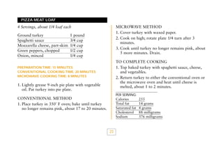 PIZZA MEAT LOAF

MICROWAVE METHOD
1. Cover turkey with waxed paper.
2. Cook on high; rotate plate 1/4 turn after 3
minutes.
3. Cook until turkey no longer remains pink, about
5 more minutes. Drain.

4 Servings, about 1/4 loaf each
Ground turkey
Spaghetti sauce
Mozzarella cheese, part-skim
Green peppers, chopped
Onion, minced

1 pound
3/4 cup
1/4 cup
1/2 cup
1/4 cup

TO COMPLETE COOKING
1. Top baked turkey with spaghetti sauce, cheese,
and vegetables.
2. Return turkey to either the conventional oven or
the microwave oven and heat until cheese is
melted, about 1 to 2 minutes.

PREPARATION TIME: 15 MINUTES
CONVENTIONAL COOKING TIME: 20 MINUTES
MICROWAVE COOKING TIME: 8 MINUTES

1. Lightly grease 9-inch pie plate with vegetable
oil. Pat turkey into pie plate.

PER SERVING:

CONVENTIONAL METHOD
1. Place turkey in 350˚ F oven; bake until turkey
no longer remains pink, about 17 to 20 minutes.

Calories
Total fat
Saturated fat
Cholesterol
Sodium

23

255
14 grams
4 grams
88 milligrams
376 milligrams

 