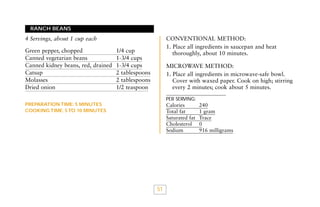 RANCH BEANS

CONVENTIONAL METHOD:
1. Place all ingredients in saucepan and heat
thoroughly, about 10 minutes.

4 Servings, about 1 cup each
Green pepper, chopped
1/4 cup
Canned vegetarian beans
1-3/4 cups
Canned kidney beans, red, drained 1-3/4 cups
Catsup
2 tablespoons
Molasses
2 tablespoons
Dried onion
1/2 teaspoon

MICROWAVE METHOD:
1. Place all ingredients in microwave-safe bowl.
Cover with waxed paper. Cook on high; stirring
every 2 minutes; cook about 5 minutes.
PER SERVING:

PREPARATION TIME: 5 MINUTES
COOKING TIME: 5 TO 10 MINUTES

Calories
Total fat
Saturated fat
Cholesterol
Sodium

51

240
1 gram
Trace
0
916 milligrams

 