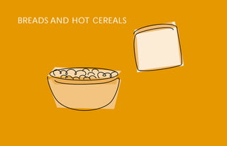 BREADS AND HOT CEREALS

 