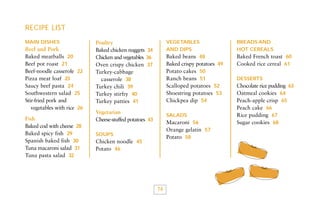 RECIPE LIST
MAIN DISHES

Beef and Pork
Baked meatballs 20
Beef pot roast 21
Beef-noodle casserole 22
Pizza meat loaf 23
Saucy beef pasta 24
Southwestern salad 25
Stir-fried pork and
vegetables with rice 26
Fish
Baked cod with cheese 28
Baked spicy fish 29
Spanish baked fish 30
Tuna macaroni salad 31
Tuna pasta salad 32

VEGETABLES
AND DIPS

Vegetarian
Cheese-stuffed potatoes 43

BREADS AND
HOT CEREALS

Baked beans 48
Baked crispy potatoes 49
Potato cakes 50
Ranch beans 51
Scalloped potatoes 52
Shoestring potatoes 53
Chickpea dip 54

Poultry
Baked chicken nuggets 34
Chicken and vegetables 36
Oven crispy chicken 37
Turkey-cabbage
casserole 38
Turkey chili 39
Turkey stirfry 40
Turkey patties 41

Baked French toast 60
Cooked rice cereal 61

SALADS

Macaroni 56
Orange gelatin 57
Potato 58

SOUPS

Chicken noodle 45
Potato 46

74

DESSERTS

Chocolate rice pudding 63
Oatmeal cookies 64
Peach-apple crisp 65
Peach cake 66
Rice pudding 67
Sugar cookies 68

 