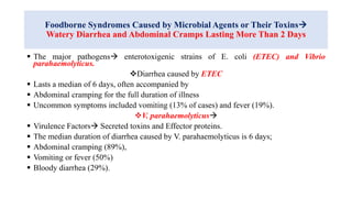 Foodborne Syndromes Caused by Microbial Agents or Their Toxins
Watery Diarrhea and Abdominal Cramps Lasting More Than 2 Days
 The major pathogens enterotoxigenic strains of E. coli (ETEC) and Vibrio
parahaemolyticus.
Diarrhea caused by ETEC
 Lasts a median of 6 days, often accompanied by
 Abdominal cramping for the full duration of illness
 Uncommon symptoms included vomiting (13% of cases) and fever (19%).
V. parahaemolyticus
 Virulence Factors Secreted toxins and Effector proteins.
 The median duration of diarrhea caused by V. parahaemolyticus is 6 days;
 Abdominal cramping (89%),
 Vomiting or fever (50%)
 Bloody diarrhea (29%).
 