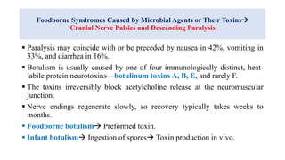 Foodborne Syndromes Caused by Microbial Agents or Their Toxins
Cranial Nerve Palsies and Descending Paralysis
 Paralysis may coincide with or be preceded by nausea in 42%, vomiting in
33%, and diarrhea in 16%.
 Botulism is usually caused by one of four immunologically distinct, heat-
labile protein neurotoxins—botulinum toxins A, B, E, and rarely F.
 The toxins irreversibly block acetylcholine release at the neuromuscular
junction.
 Nerve endings regenerate slowly, so recovery typically takes weeks to
months.
 Foodborne botulism Preformed toxin.
 Infant botulism Ingestion of spores Toxin production in vivo.
 