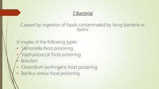 FOOD POISONING.pptx