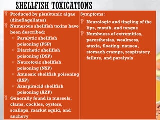 Shellfish Paralysis Food Poisoning and Food Intoxicantion.pptx