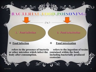 Food poisoning and poisonous foods | PPTX