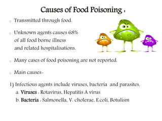 Causes of Food Poisoning :
o Transmitted through food.
o Unknown agents causes 68%
of all food borne illness
and related hospitalisations.
o Many cases of food poisoning are not reported.
o Main causes-
1) Infectious agents include viruses, bacteria and parasites.
a. Viruses : Rotavirus, Hepatitis A virus
b. Bacteria : Salmonella, V. cholerae, E.coli, Botulism
 